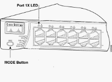 3524xl