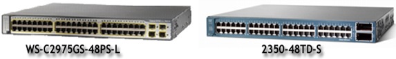 Novos Switches