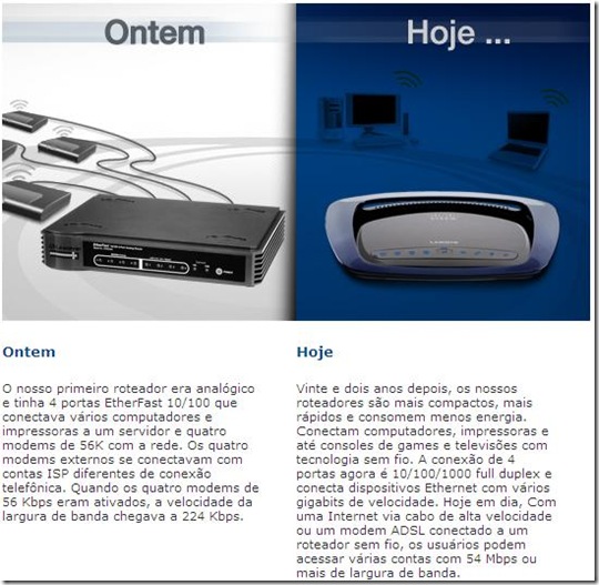 Linksys