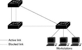 stp-1