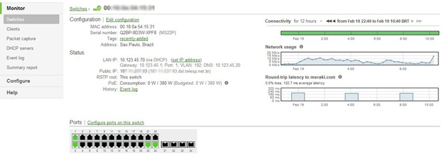 Meraki Console