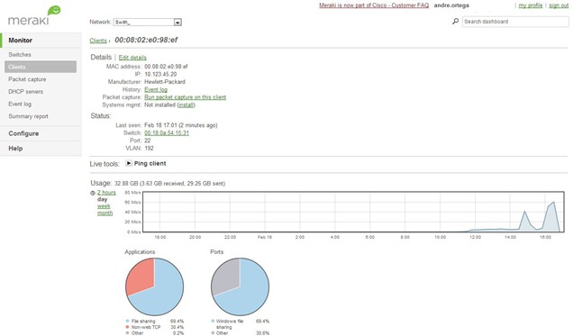 Meraki Monitor Client