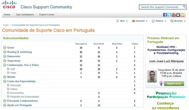 Support Community