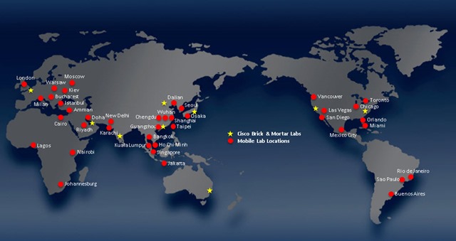 CCIE Mobile Lab