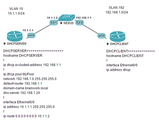 Nexus - DHCP Relay