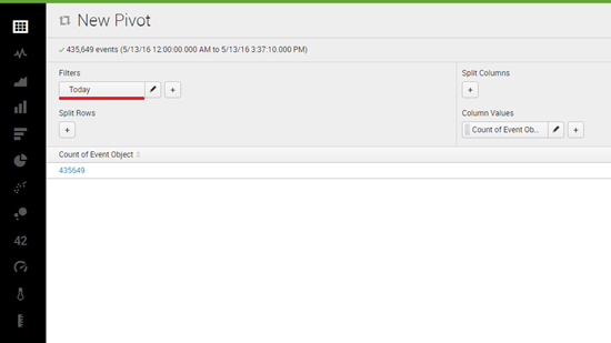 Splunk New Pivot