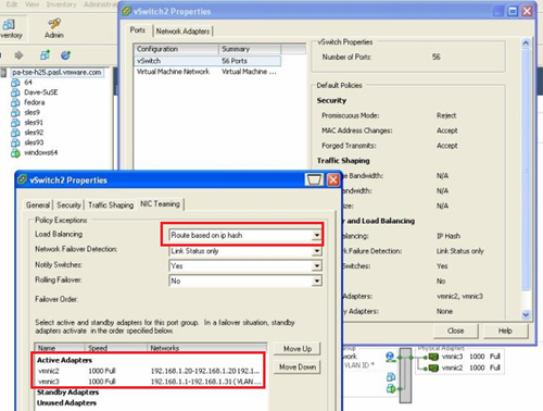Etherchannel ESXi