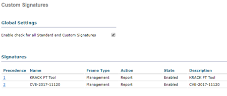 Custom Signatures