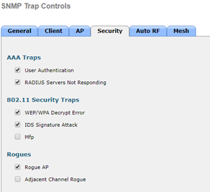 SNMP Trap