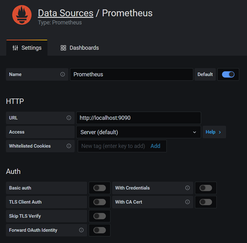 Grafana e Prometheus