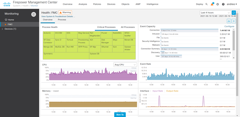 FMC 7.0 - Health Monitoring