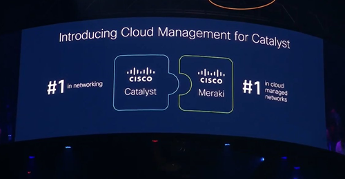 Cisco Live - Catalyst e Meraki Juntos