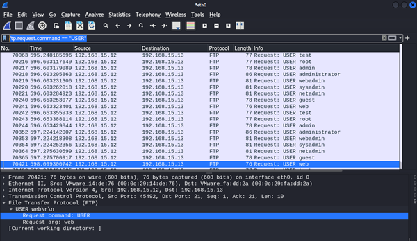 FTP Brute Force Request Command