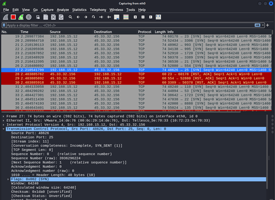 Scan Default - TCP SYN